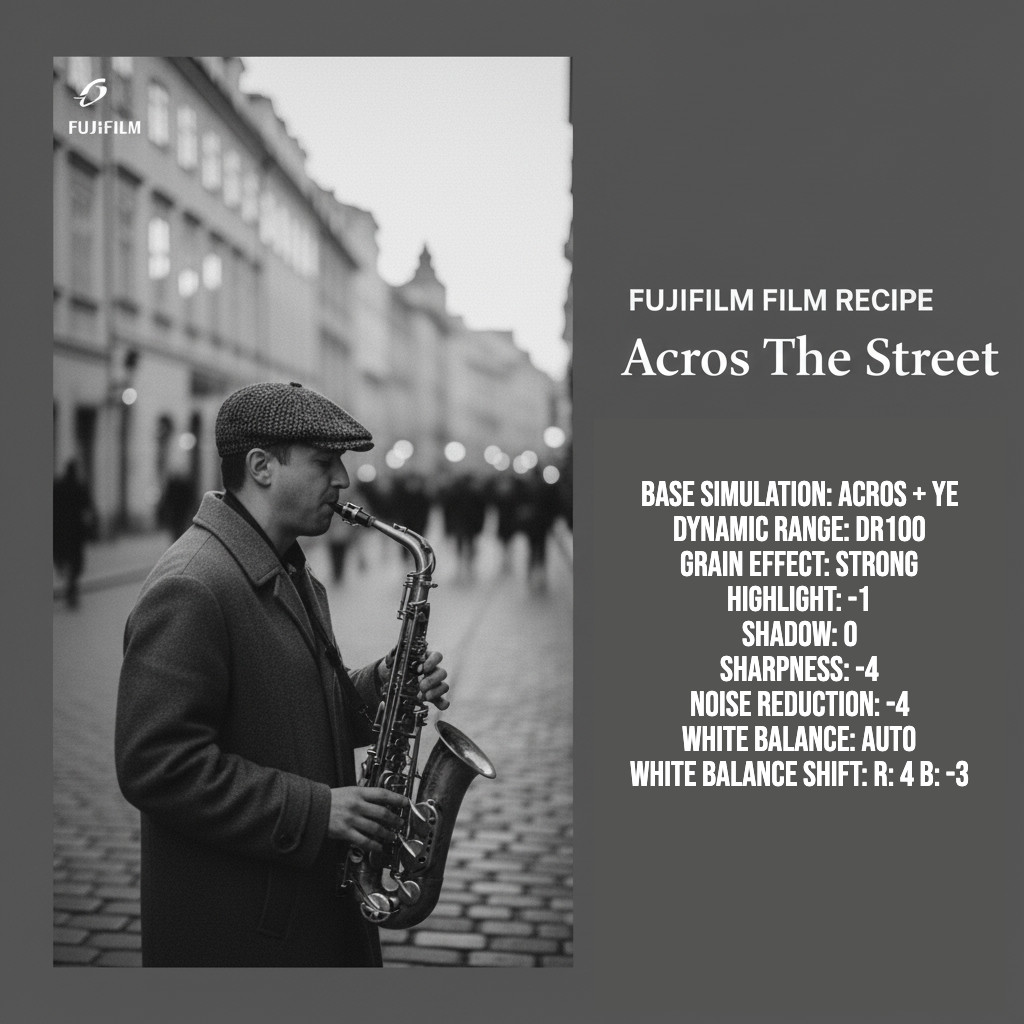 Acros The Street Recipe)