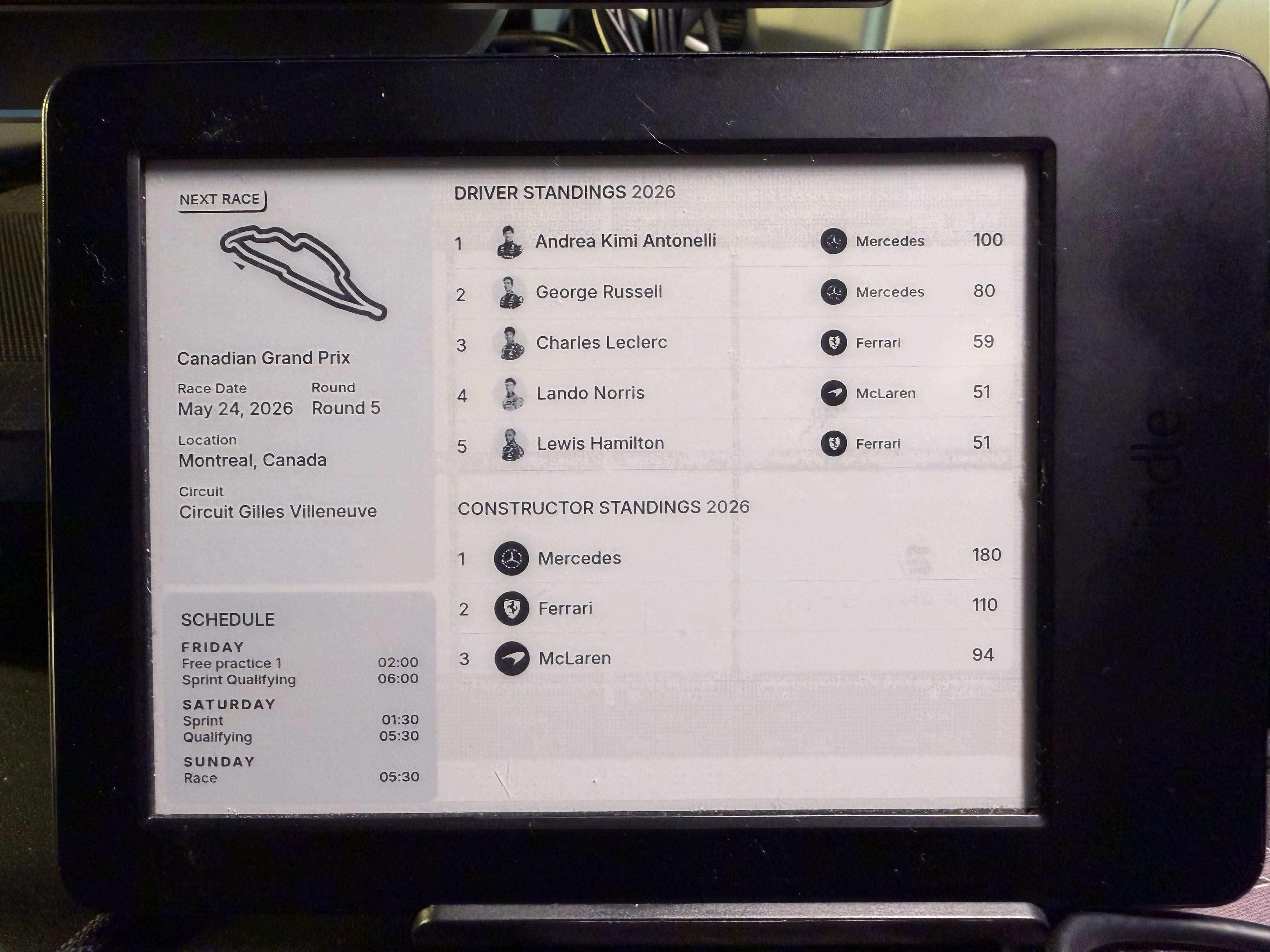Photo of my Kindle displaying the Formula 1 leaderboard
